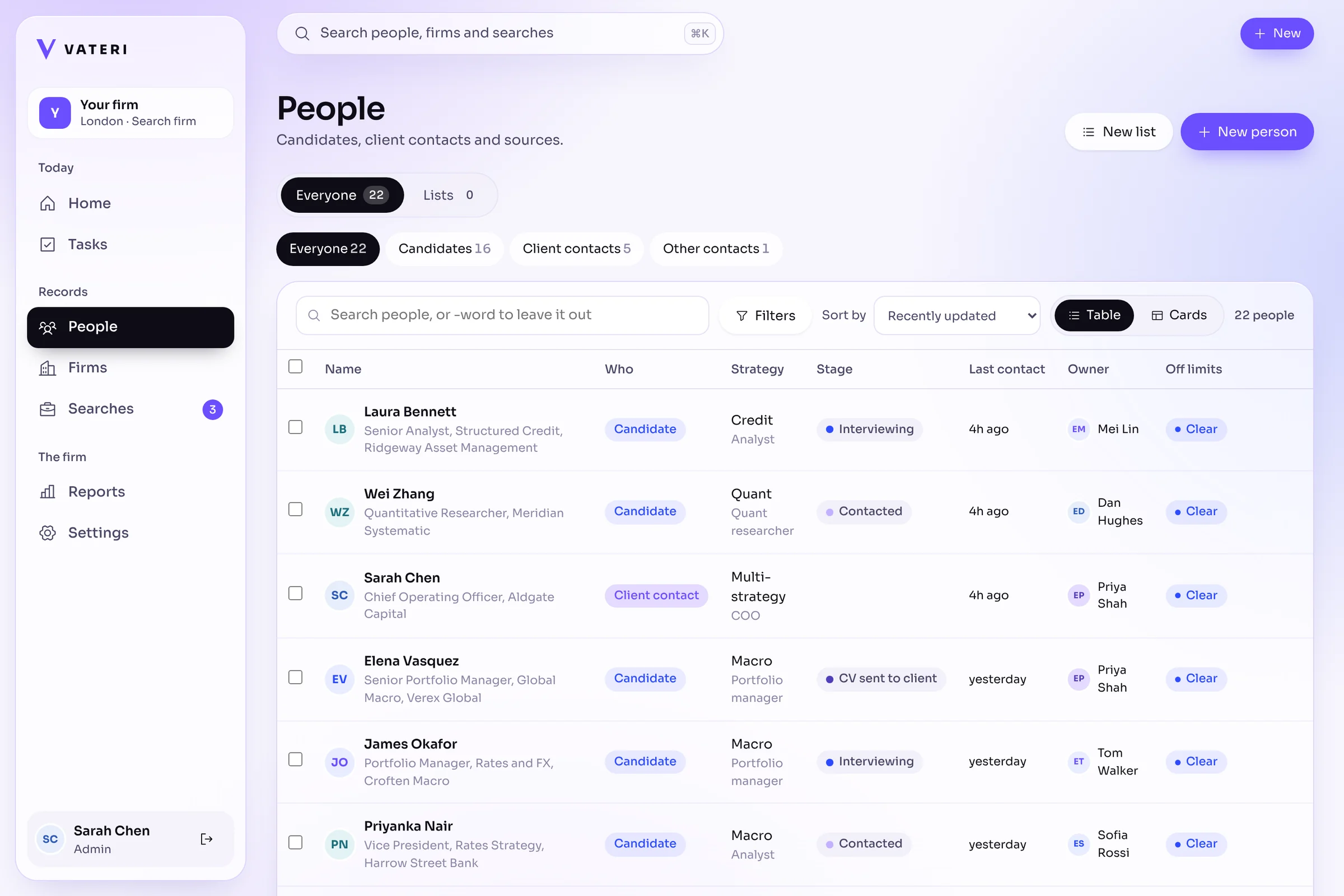 The Vateri CRM: a firm’s people, each with where they sit, their stage in a search, when they were last spoken to and whether they are off limits.